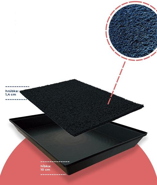 Dekontaminačný box Hygmat complet 80 x 70 x 10 cm