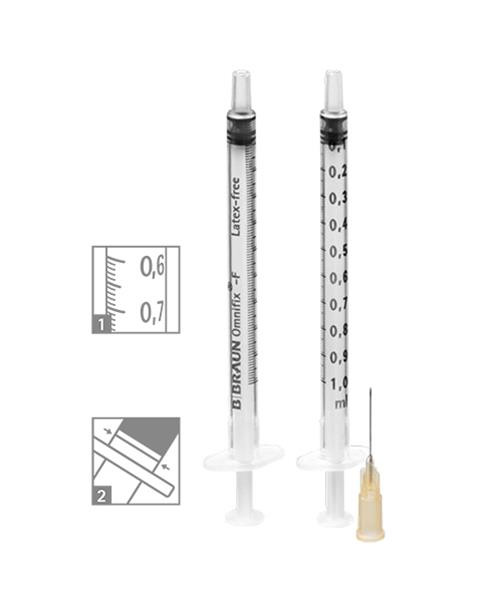 Striekačka injekčná OMNIFIX TUBERCULIN s ihlou 1 ml, 100 ks/bal.