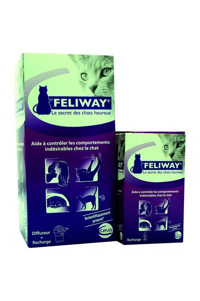 Feliway Classic difuzér + náplň 48 ml